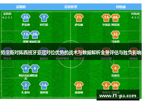 努涅斯对阵西班牙亚冠对位优势的战术与数据解析全景评估与胜负影响 努涅斯对阵西班牙亚冠对位优势的战术与数据解析全景评估与胜负影响