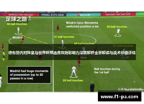 德布劳内对阵皇马世界杯预选赛攻防影响力深度解析全景解读与战术价值评估 德布劳内对阵皇马世界杯预选赛攻防影响力深度解析全景解读与战术价值评估