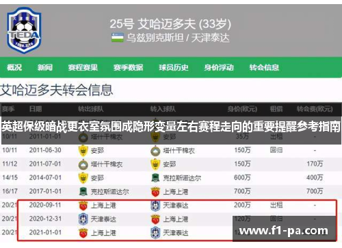 英超保级暗战更衣室氛围成隐形变量左右赛程走向的重要提醒参考指南