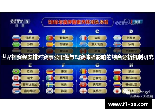 世界杯赛程安排对赛事公平性与观赛体验影响的综合分析机制研究 世界杯赛程安排对赛事公平性与观赛体验影响的综合分析机制研究