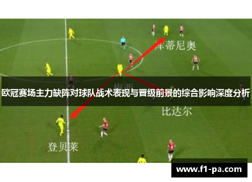 欧冠赛场主力缺阵对球队战术表现与晋级前景的综合影响深度分析