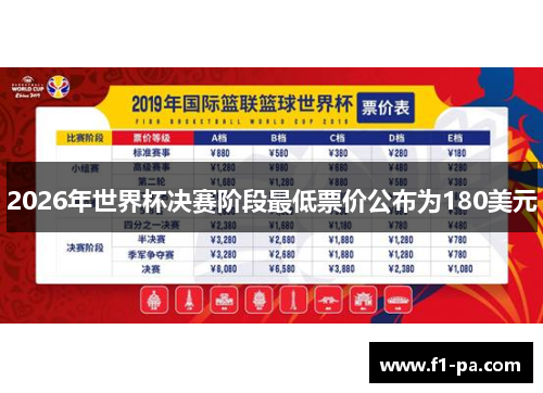 2026年世界杯决赛阶段最低票价公布为180美元