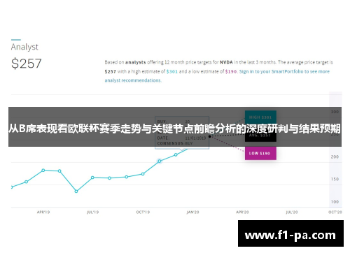 从B席表现看欧联杯赛季走势与关键节点前瞻分析的深度研判与结果预期 从B席表现看欧联杯赛季走势与关键节点前瞻分析的深度研判与结果预期