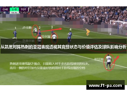 从凯恩对阵热刺的亚冠表现透视其竞技状态与价值评估及球队影响分析