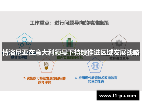 博洛尼亚在意大利领导下持续推进区域发展战略 博洛尼亚在意大利领导下持续推进区域发展战略