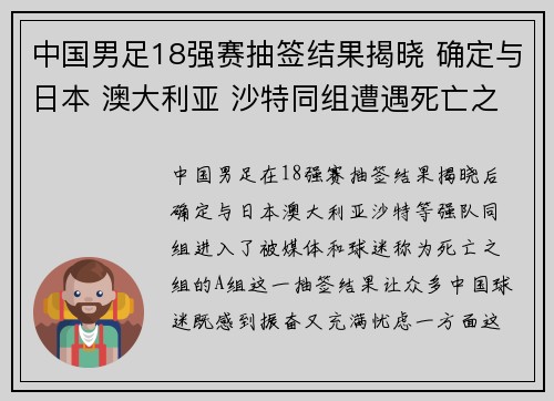 中国男足18强赛抽签结果揭晓 确定与日本 澳大利亚 沙特同组遭遇死亡之组